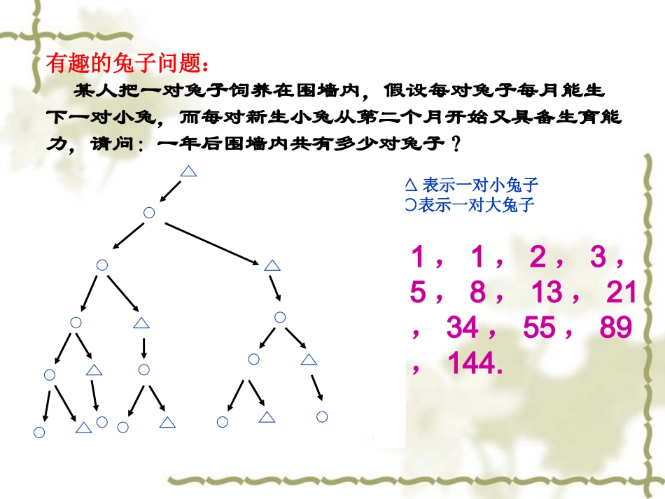 高一数学上 第三章 数列：§31数列概念课件_第2页