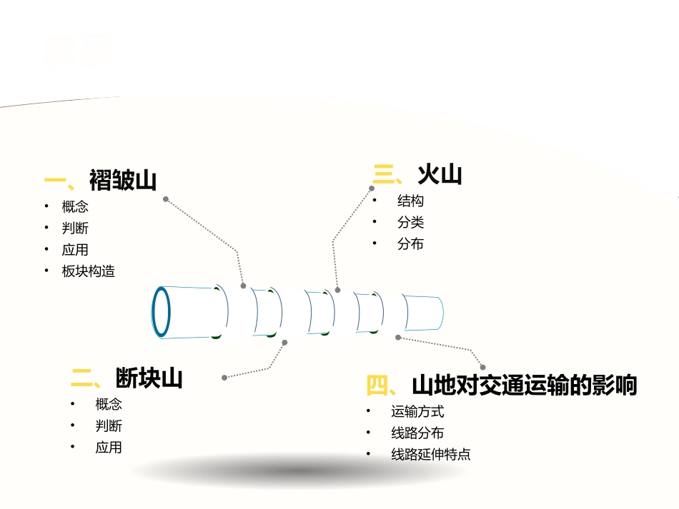必修142山地的形成（37张）_第3页