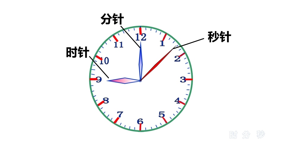 时分秒的认识_第3页