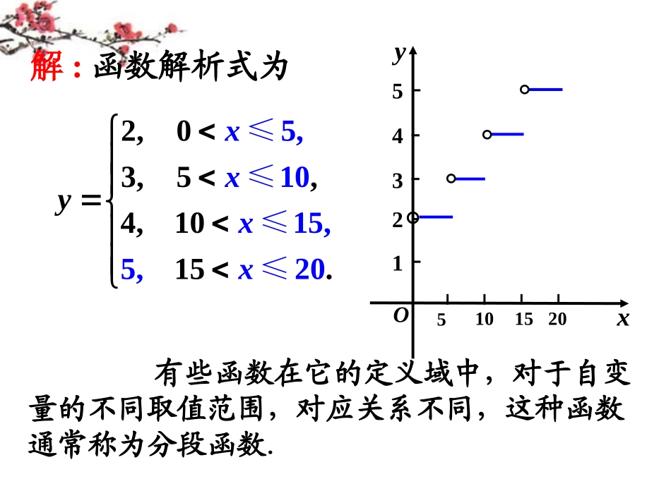 福建省福鼎市高二数学(函数的表示法)课件2 课件_第2页