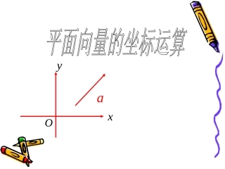 高中数学：222(平面向量的坐标运算)课件(新人教B版必修4) 课件