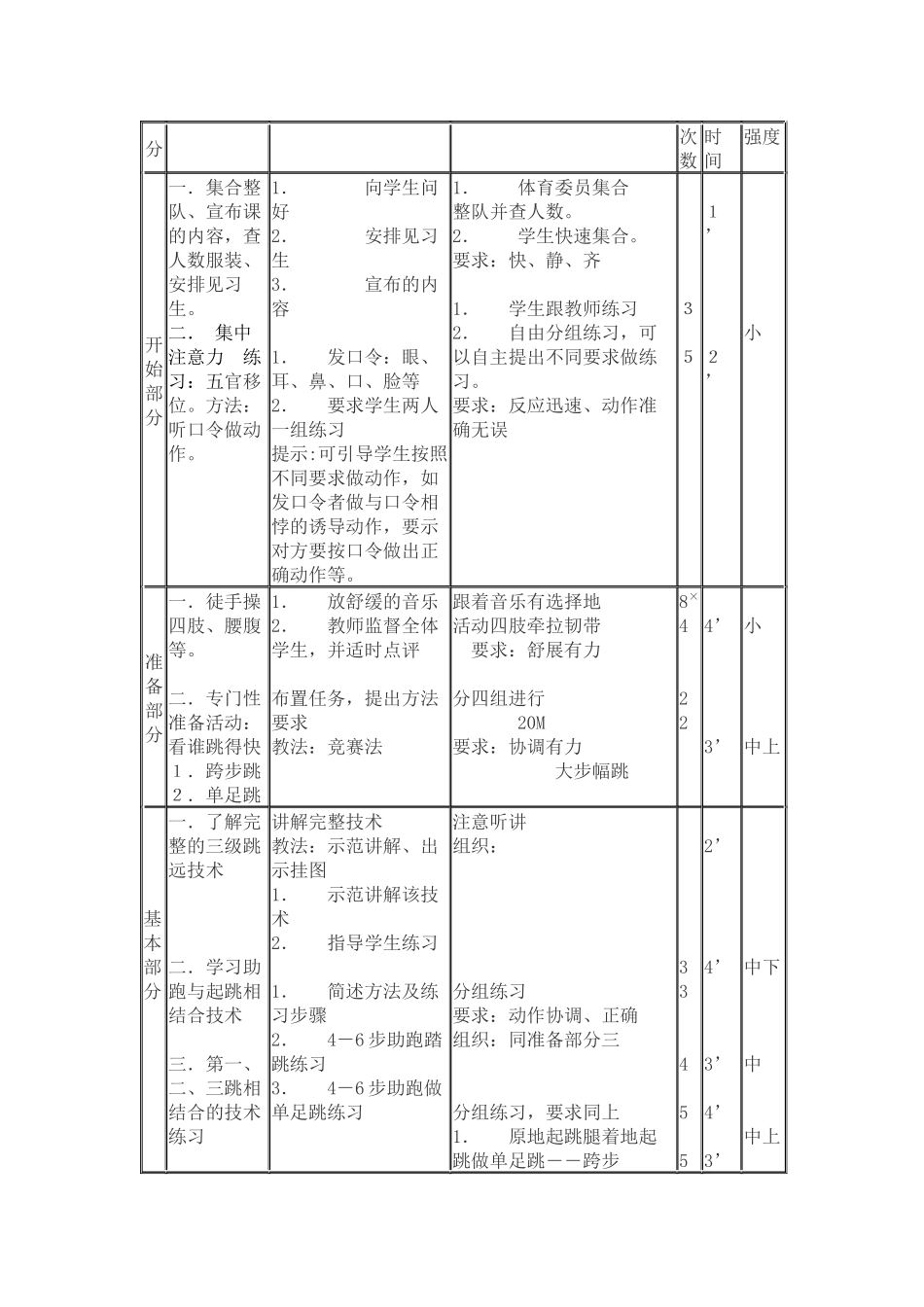 三级跳教学教案_第2页