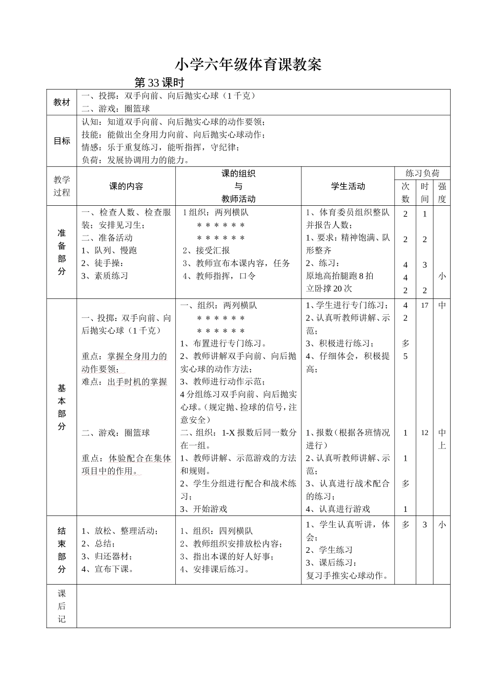 小学六年级体育课教案_第1页