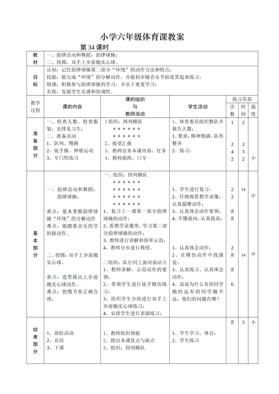 小学六年级体育课教案_第2页