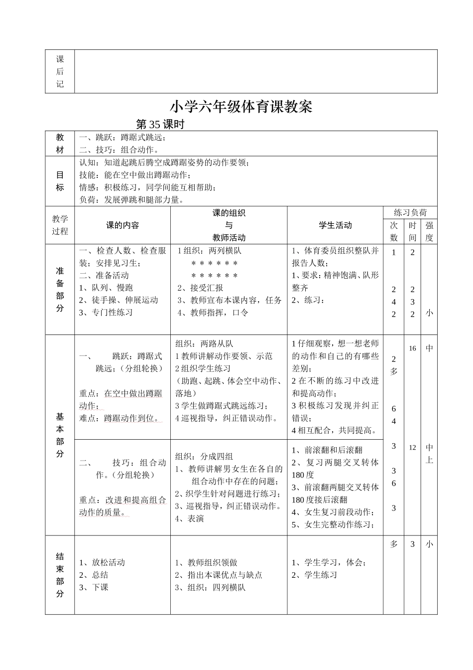 小学六年级体育课教案_第3页