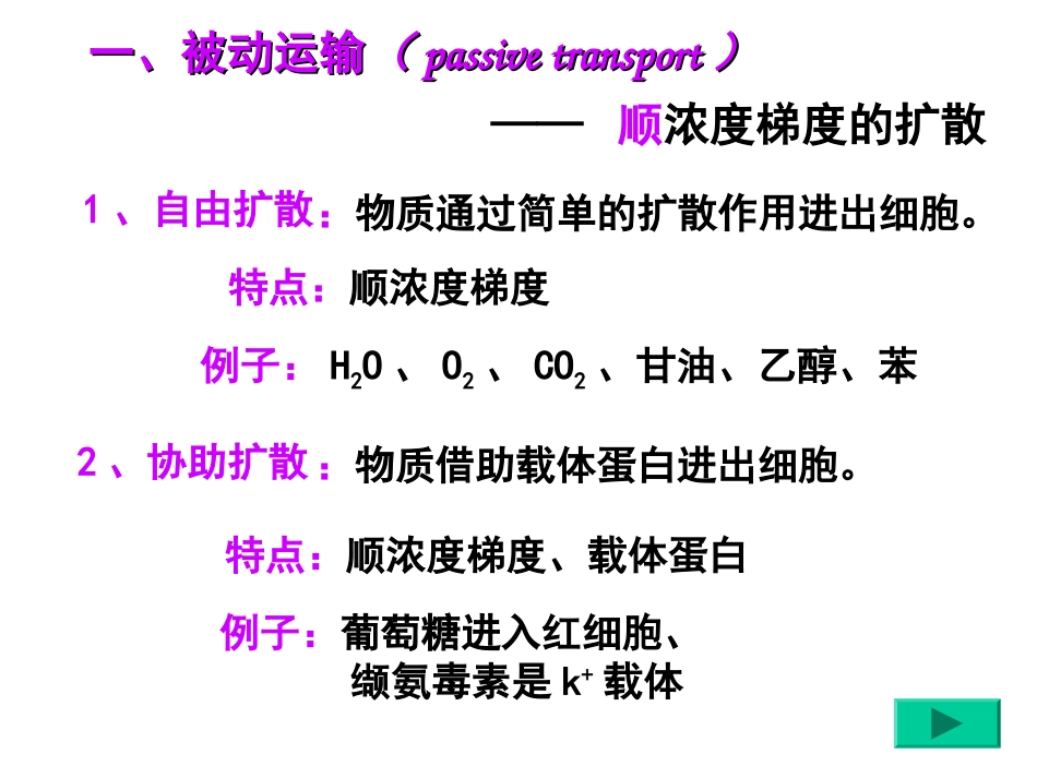 物质跨膜运输的方式_第3页