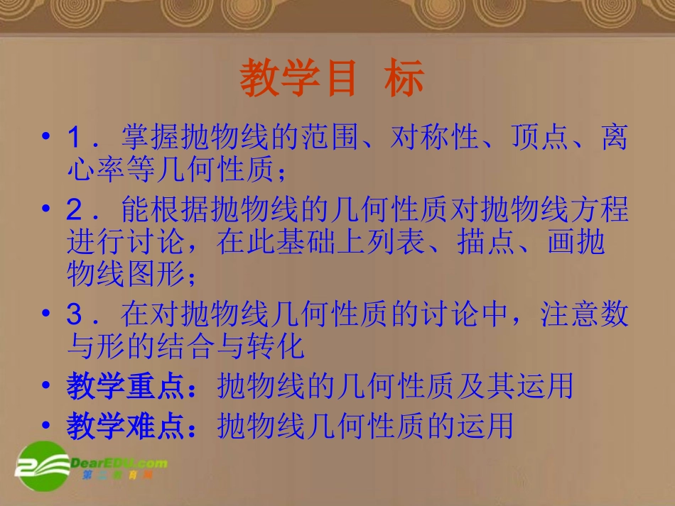 高中数学 2.4.2(抛物线的几何意义)课件 新人教A版选修2-1  课件_第2页