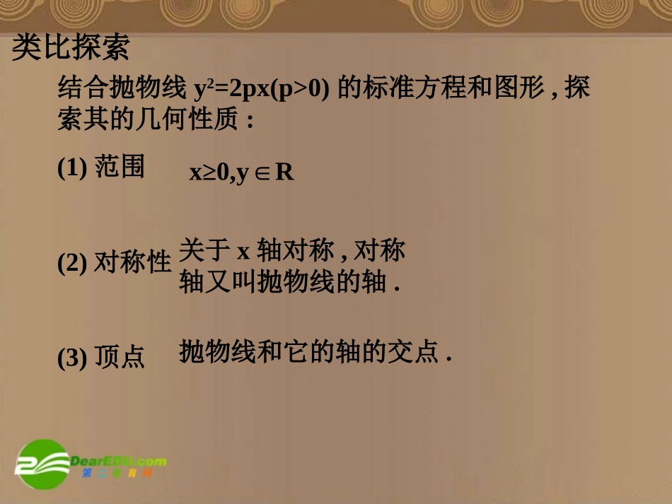 高中数学 2.4.2(抛物线的几何意义)课件 新人教A版选修2-1  课件_第3页
