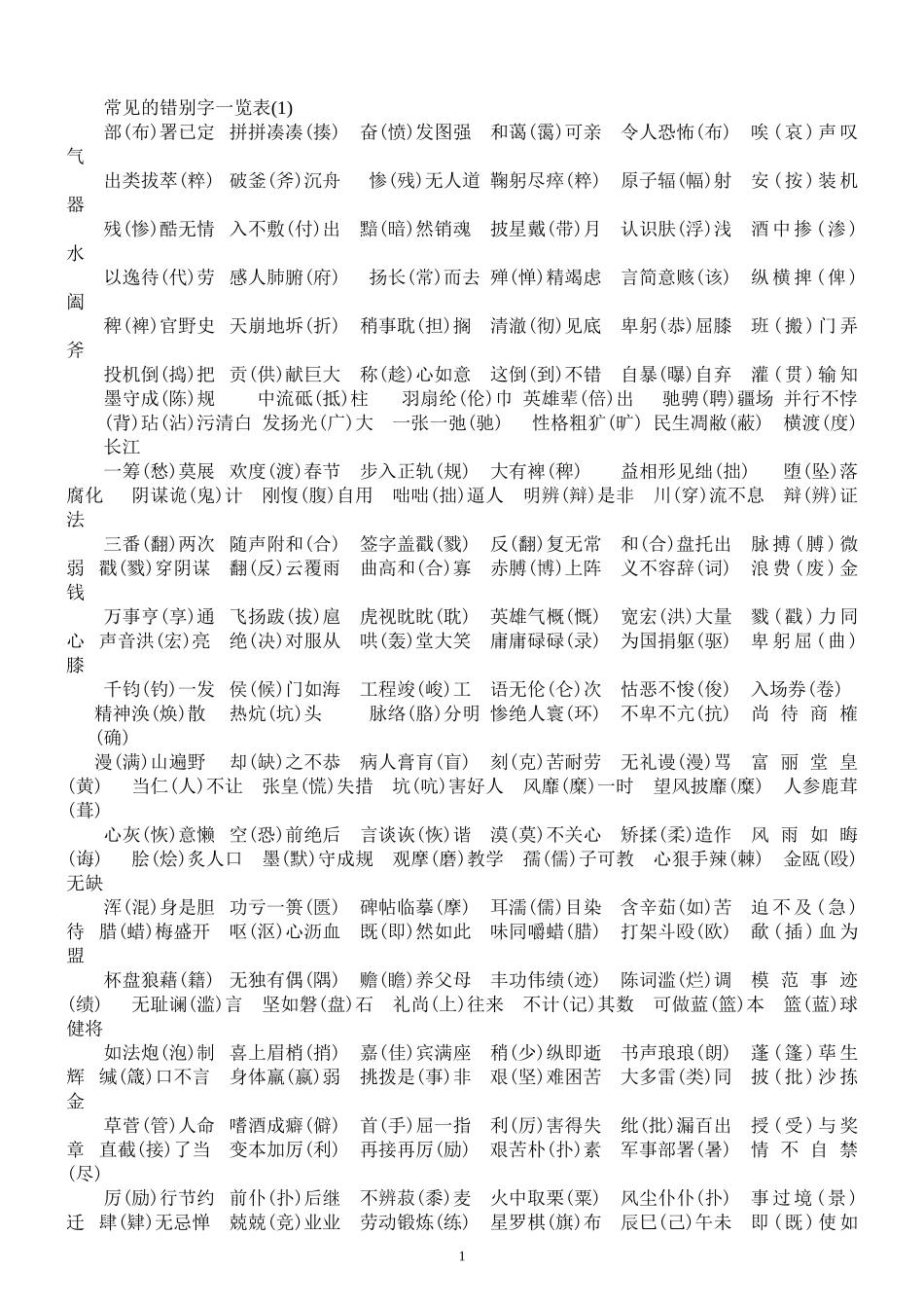 常见错别字一表(全)_第1页