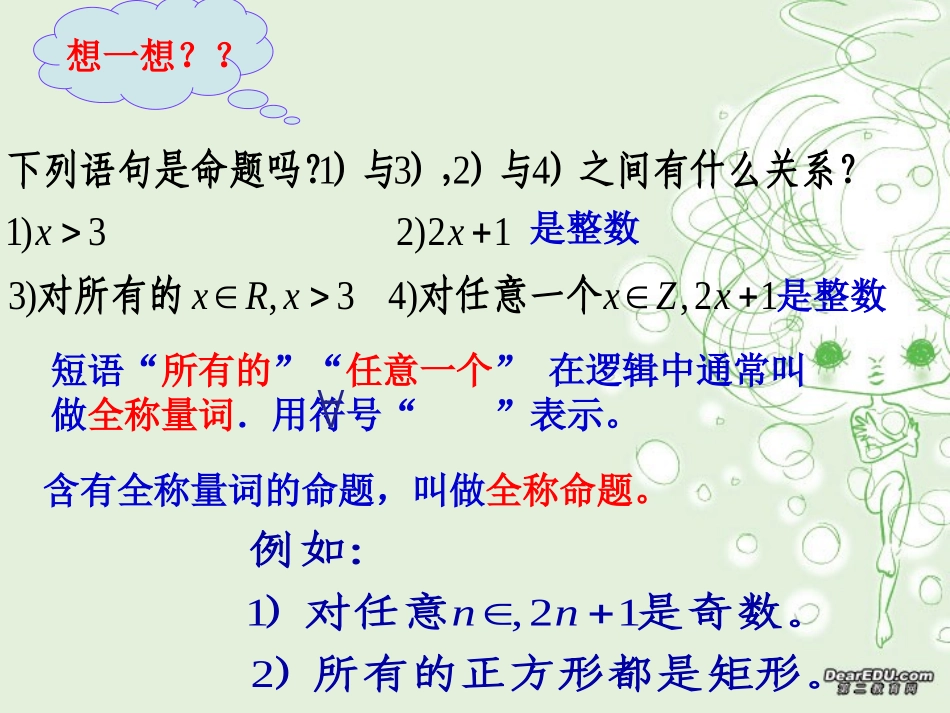 高二数学全称量词和存在量词 苏教版 课件_第2页