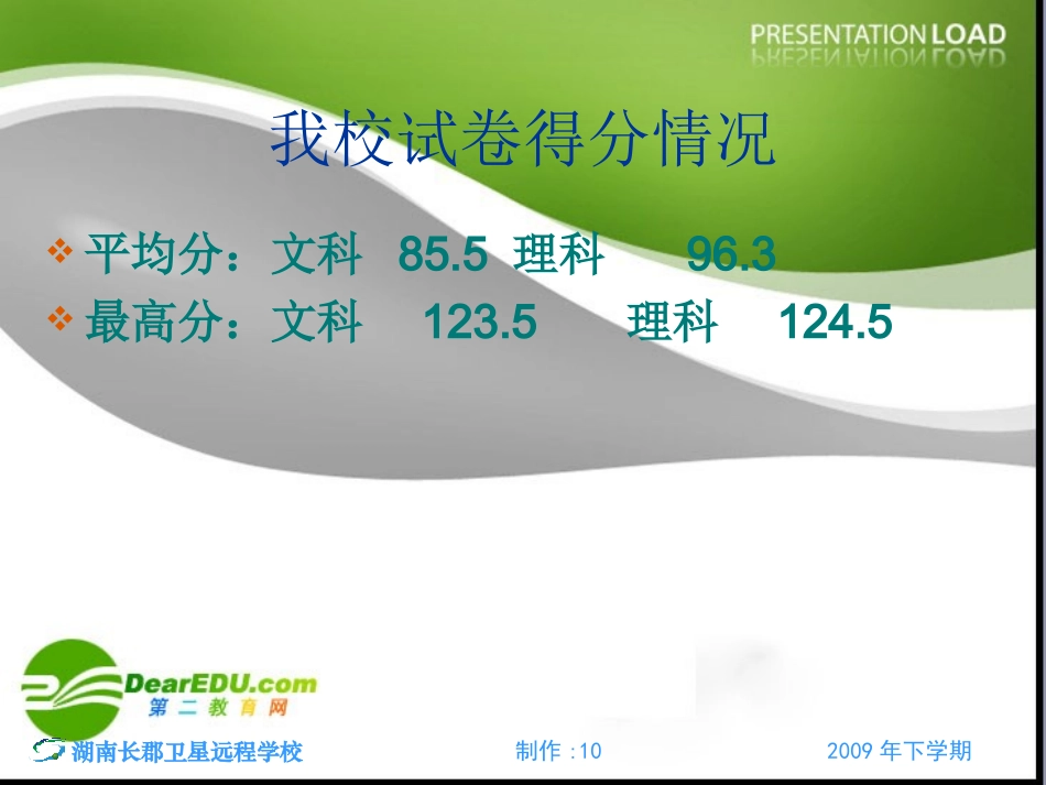 高中英语二模分析及备考研讨课件：英语试卷分析 课件_第3页
