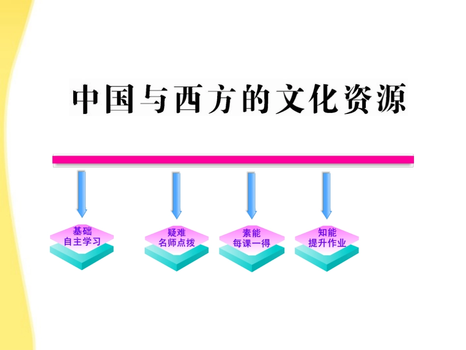 高中语文 33 中国与西方的文化资源课时讲练通课件 苏教版必修3 课件_第1页