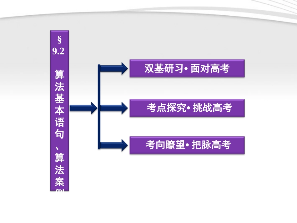 高考数学总复习 第9章§9.2算法基本语句、算法案例精品课件 理 北师大版 课件_第2页