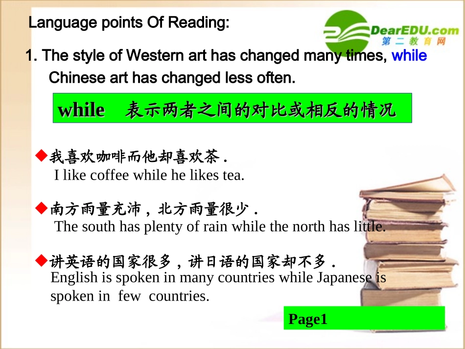 高二英语 Unit1 Art-Warming up & Reading课件 新人教版选修6 课件_第2页