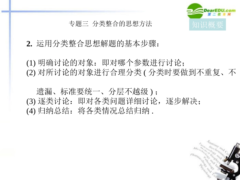高考数学分类整合复习课件 新人教A版 课件_第3页