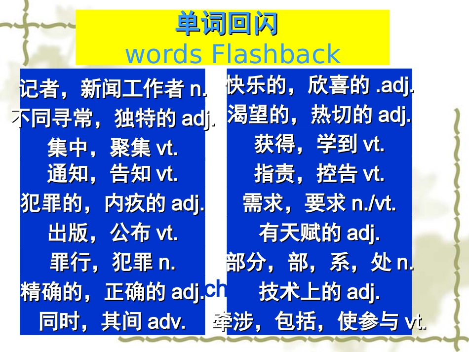 高考英语一轮复习课件 unit4 making the news-language points(新人教版必修5) 课件_第2页