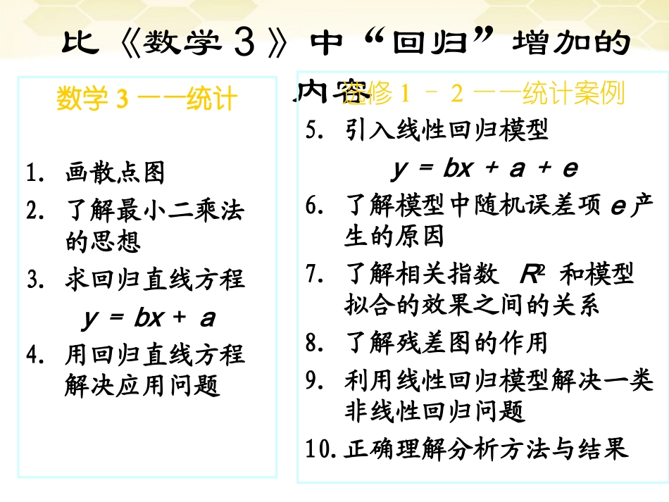 高中数学 32(回归分析)课件(1) 新人教B版选修2-3 课件_第2页