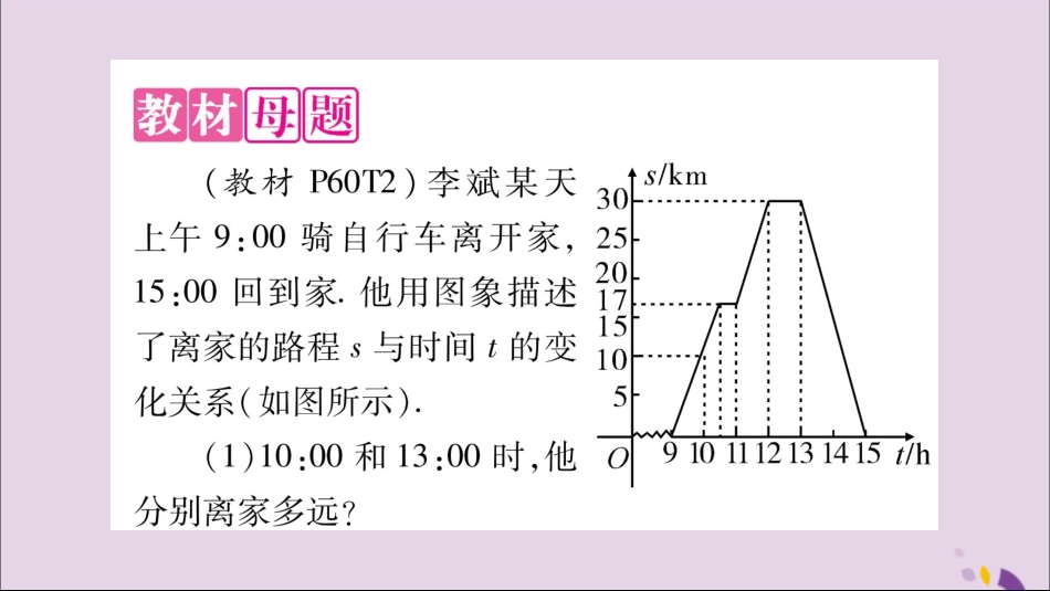 秋八年级数学上册 教材回归(2)函数图象的常见应用习题课件 (新版)沪科版 课件_第2页