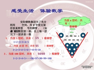 高一数学等差数列前n项和课件