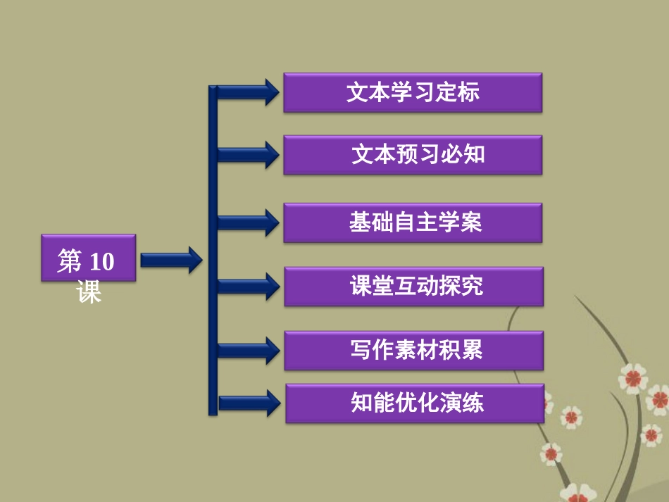 高中语文 第二单元 第10课扼住命运的咽喉课件 粤教版选修(传记选读) 课件_第2页