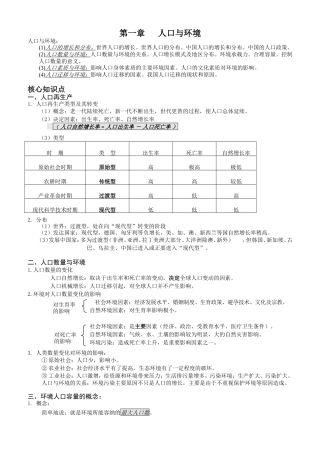 必修二第一单元_人口与环境知识结构