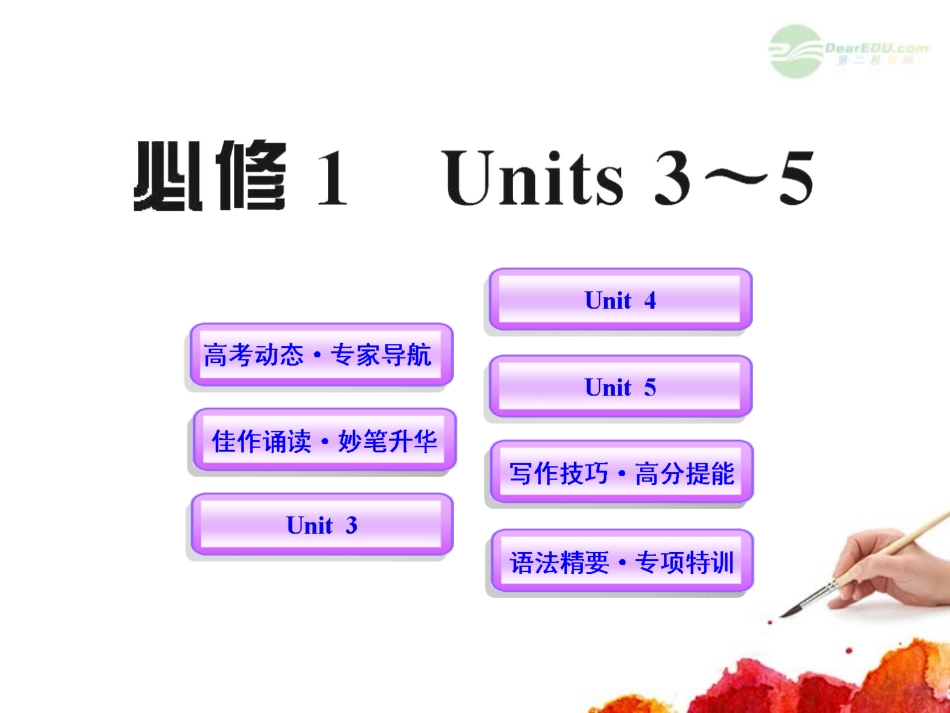 高中英语全程复习方略配套课件 Units 3-5 新人教版必修1  课件_第1页