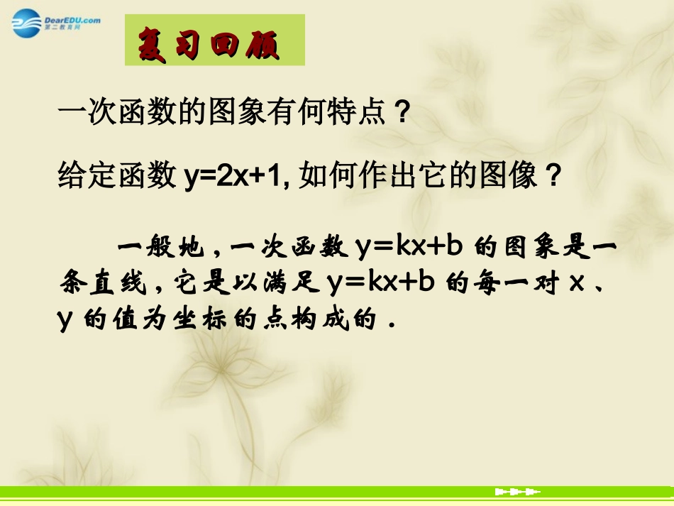 高中数学 311  直线的倾斜角和斜率课件 新人教A版必修2 课件_第2页