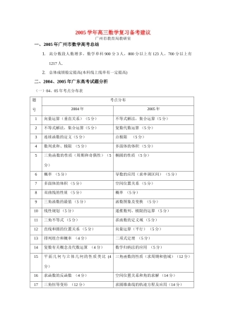 高三数学复习备考建议 高考复习总结暨高三复习建议[整理五套]含课件 人教版 高考复习总结暨高三复习建议[整理五套]含课件 人教版