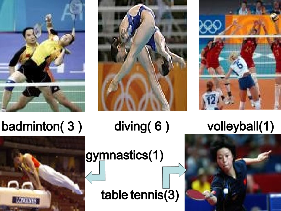 高中英语unit2 the olimpic games (reading)课件_第3页