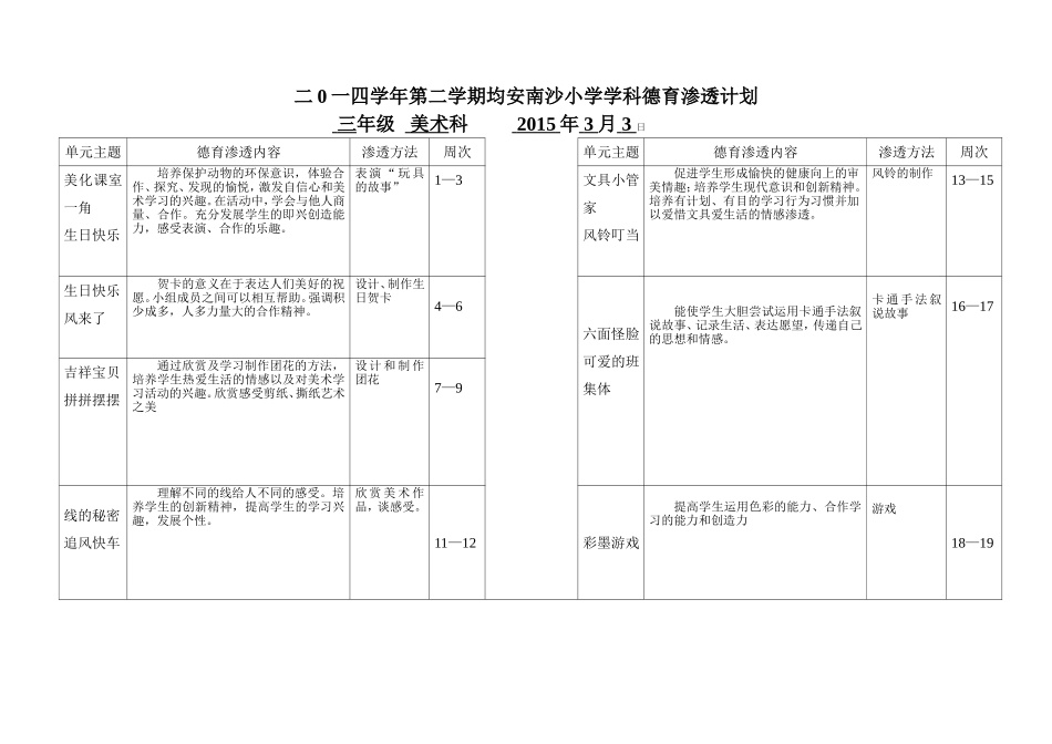三年级美术渗透计划_第1页