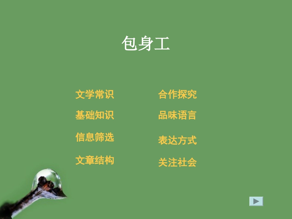 高中语文(包身工)课件3 北京版选修1 课件_第2页