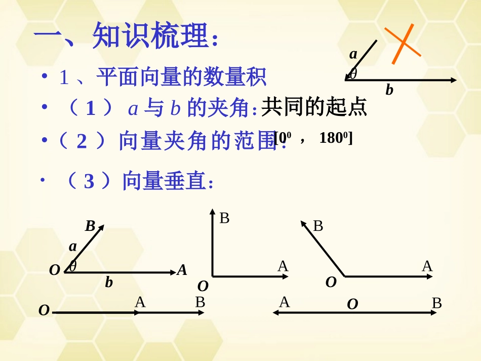 高中数学 平面向量的数量积课件四 新人教A版必修4 课件_第2页