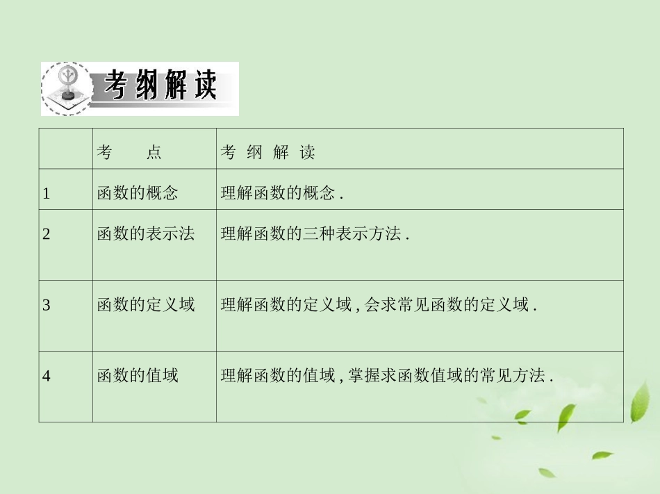高三数学一轮复习 第二章函数 函数的解析式、定义域、值域课件 文 课件_第2页
