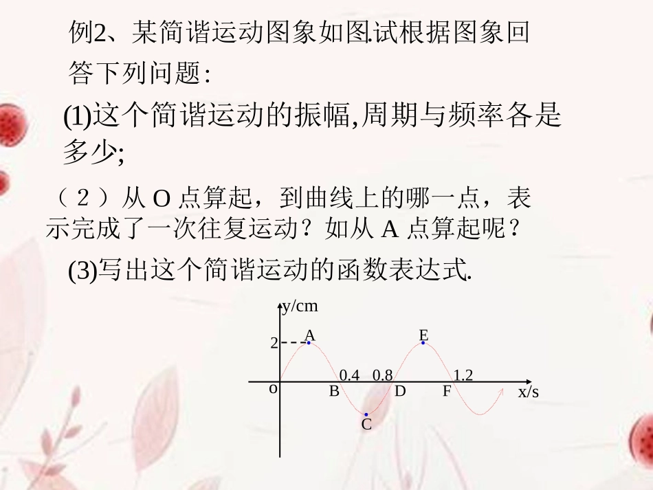 浙江省金华市高一数学 函数y=Asinwxφ的图象3课件_第3页