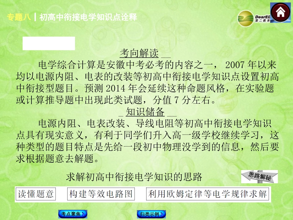 高中衔接电学知(考点聚焦归类示例)课件_第2页