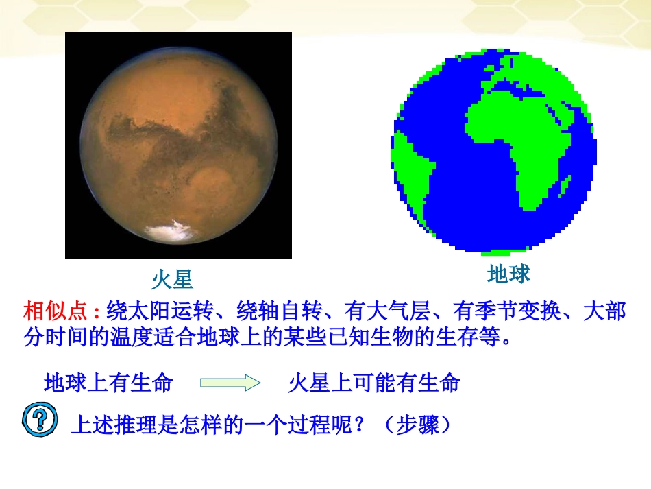 高中数学 合情推理与演绎证明课件十二 新人教A版选修1-2 课件_第2页