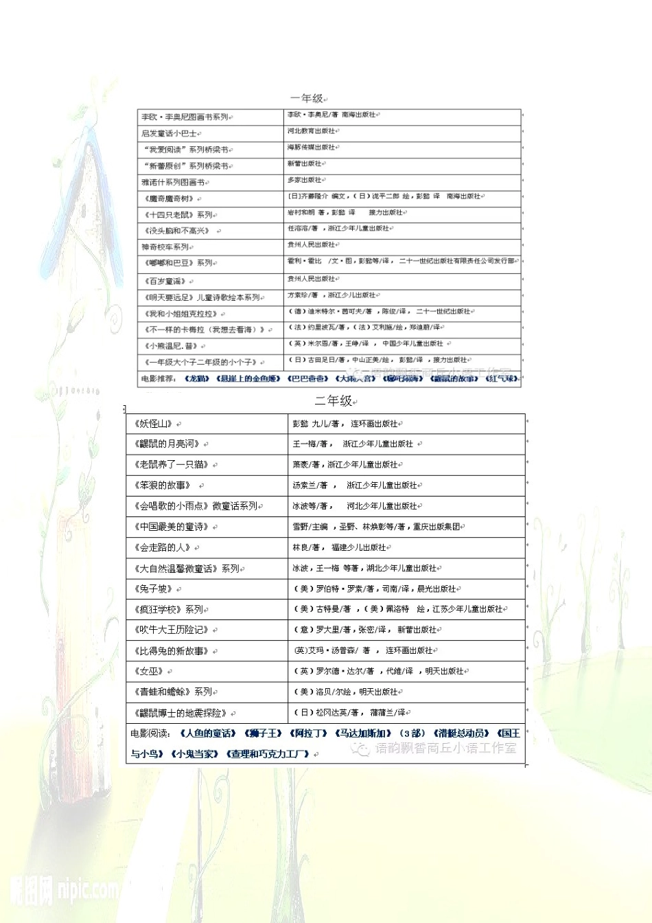 推荐1-6年级学生的2015暑假阅读单_第2页