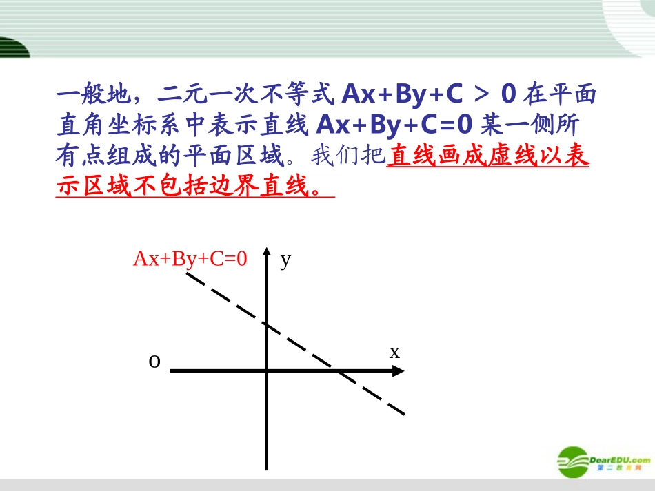 高中数学 33(二元一次不等式组与平面区域2)课件 新人教A版必修5 课件_第2页
