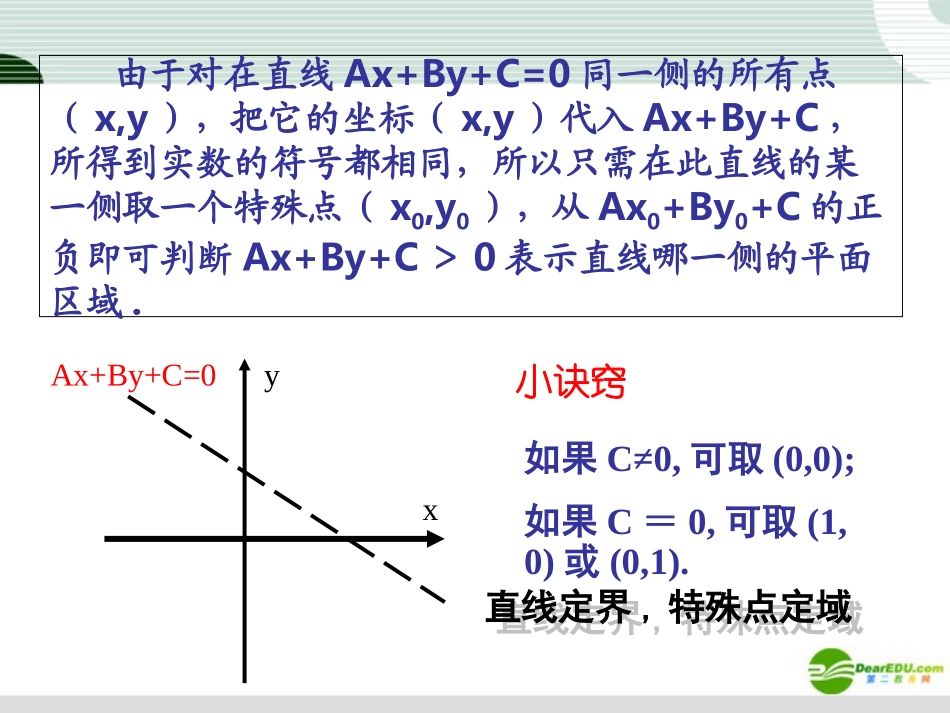 高中数学 33(二元一次不等式组与平面区域2)课件 新人教A版必修5 课件_第3页