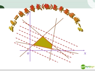 高中数学 33(二元一次不等式组与平面区域2)课件 新人教A版必修5 课件