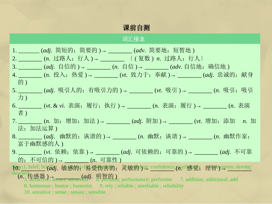 核按钮版高考英语一轮复习 Unit 5 Music考点突破课件 新人教版必修2 课件_第2页