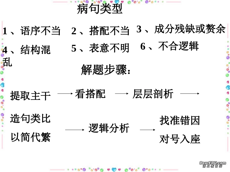 病句一点通 新课标 人教版 课件_第2页