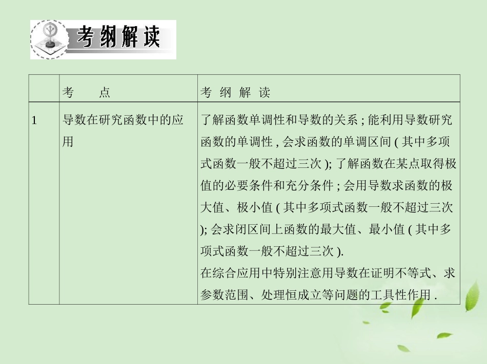高三数学一轮复习 第十二章导数导数的综合应用课件 文 课件_第2页
