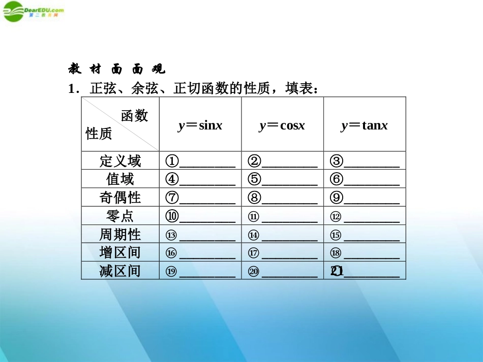 高三数学(师说)系列一轮复习 三角函数的性质课件 理 新人教B版 课件_第2页