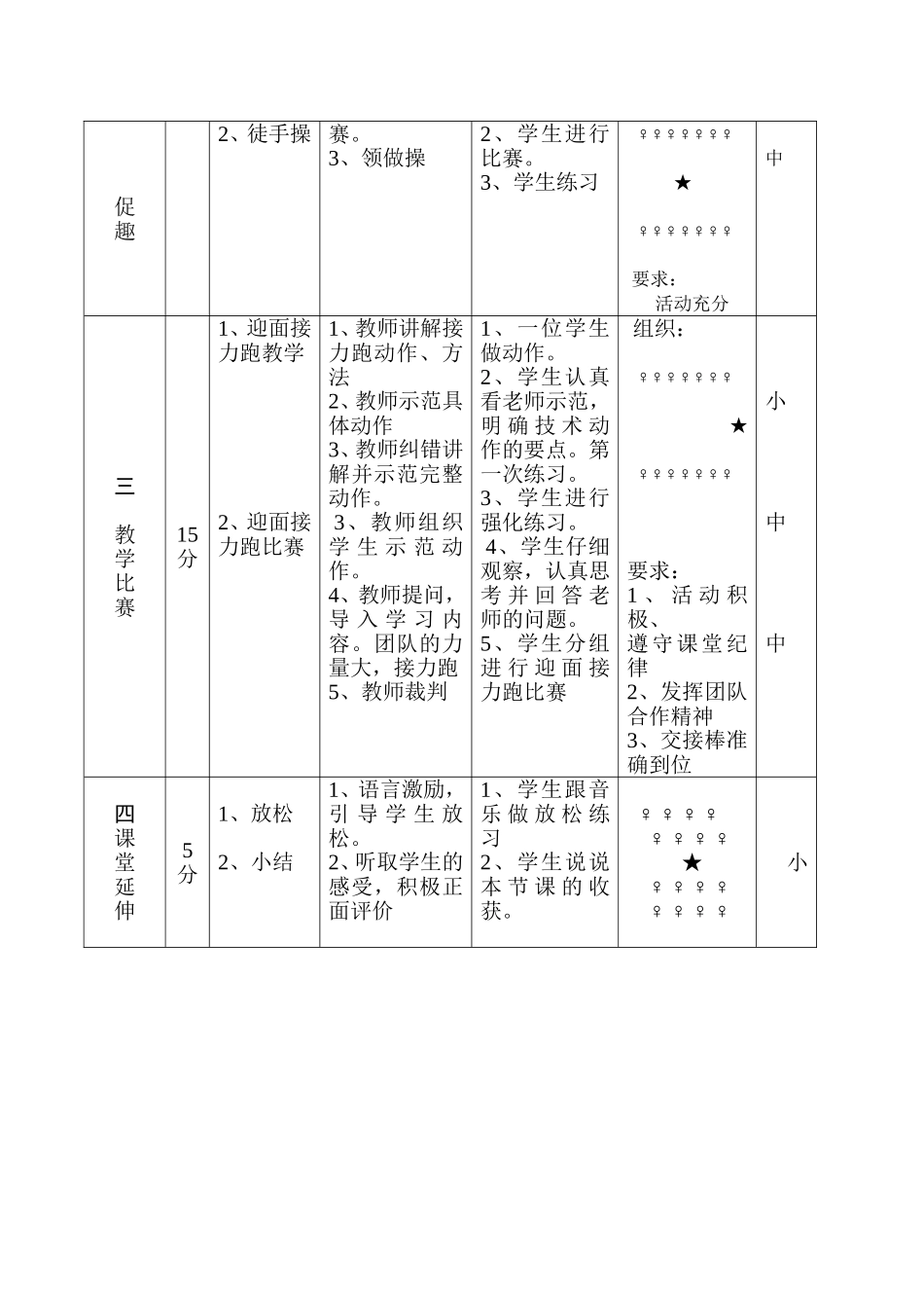迎面接力跑教案_第2页