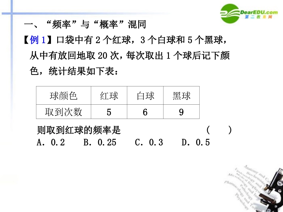 高考数学总复习 26 概率问题常见错解剖析课件_第2页