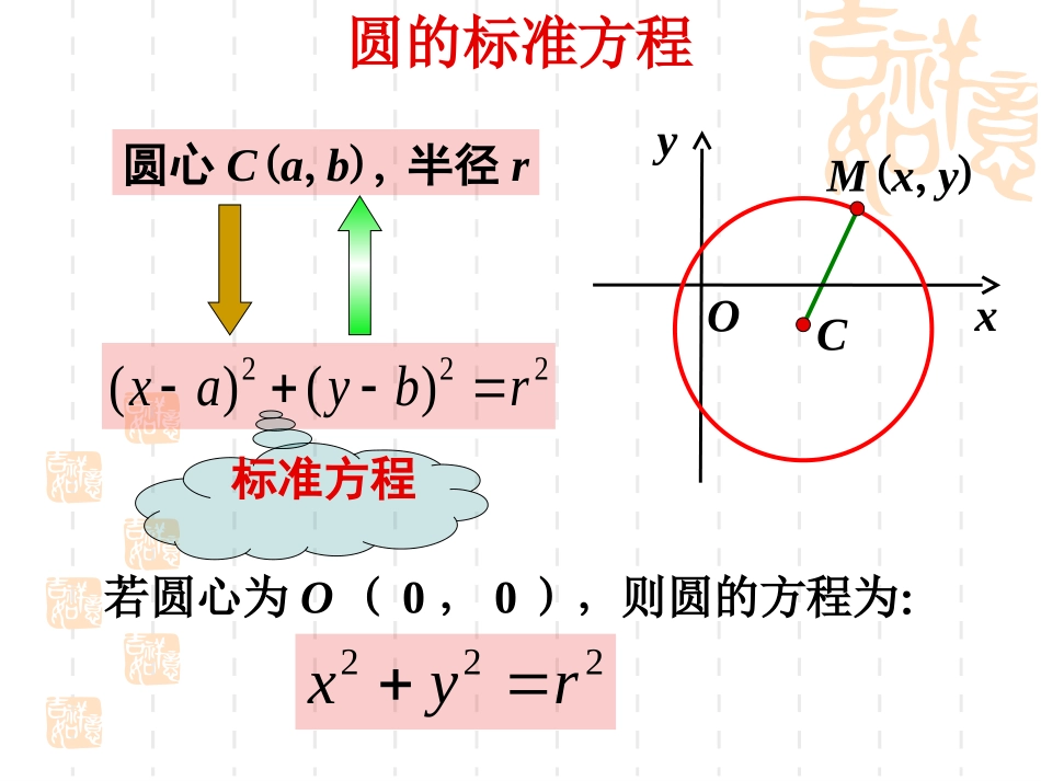 高中数学412圆的一般方程课件人教版必修2 课件_第3页
