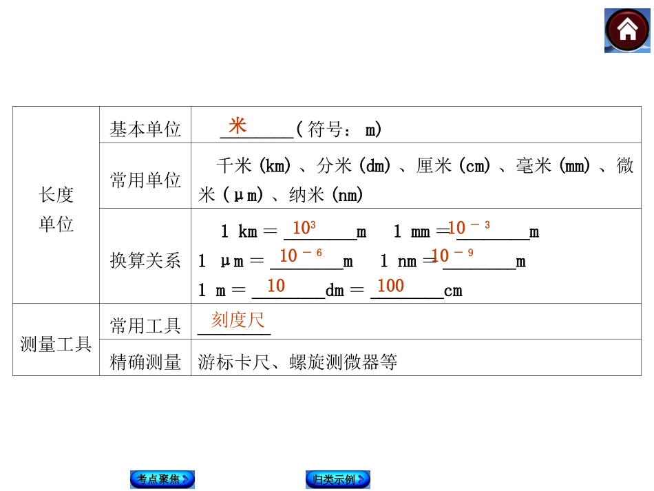 【中考复习方案】第五课时　长度和时间的测量　机械运动_第3页
