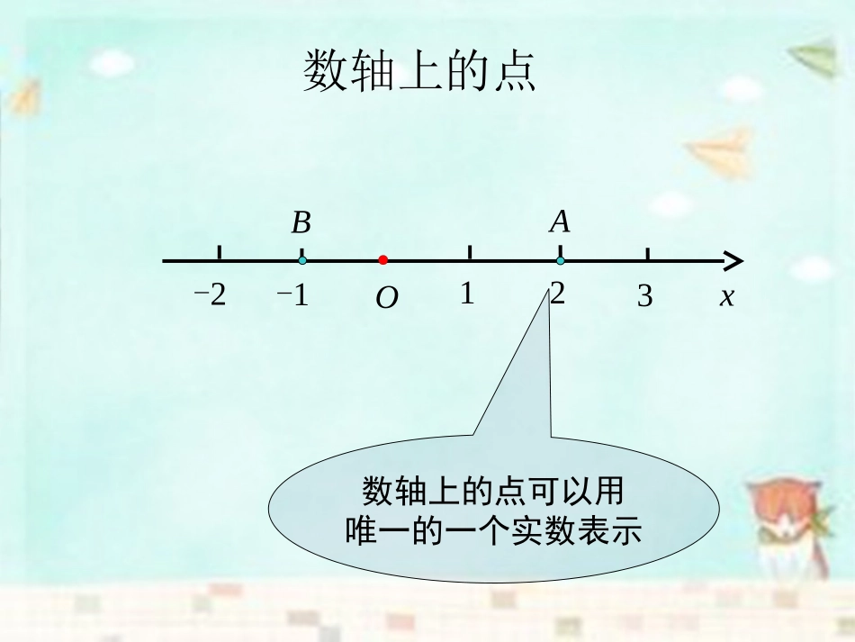 高中数学 4.3.1空间直角坐标系课件 新人教A版必修2 课件_第2页