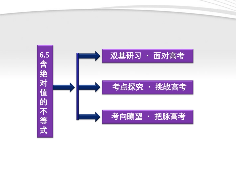 高考数学总复习 第6章§6.5含绝对值的不等式精品课件 大纲人教版 课件_第2页